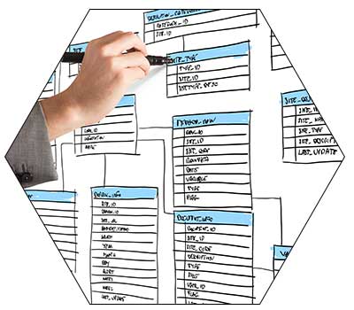 Denver Database Design